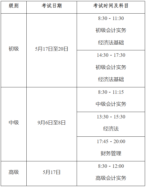 兵團(tuán)2025年初級(jí)會(huì)計(jì)職稱報(bào)名簡章公布！