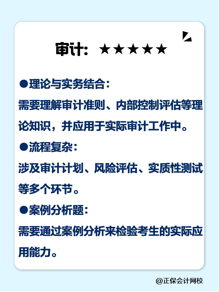 都說注會考試難！各科目主要難在哪里？