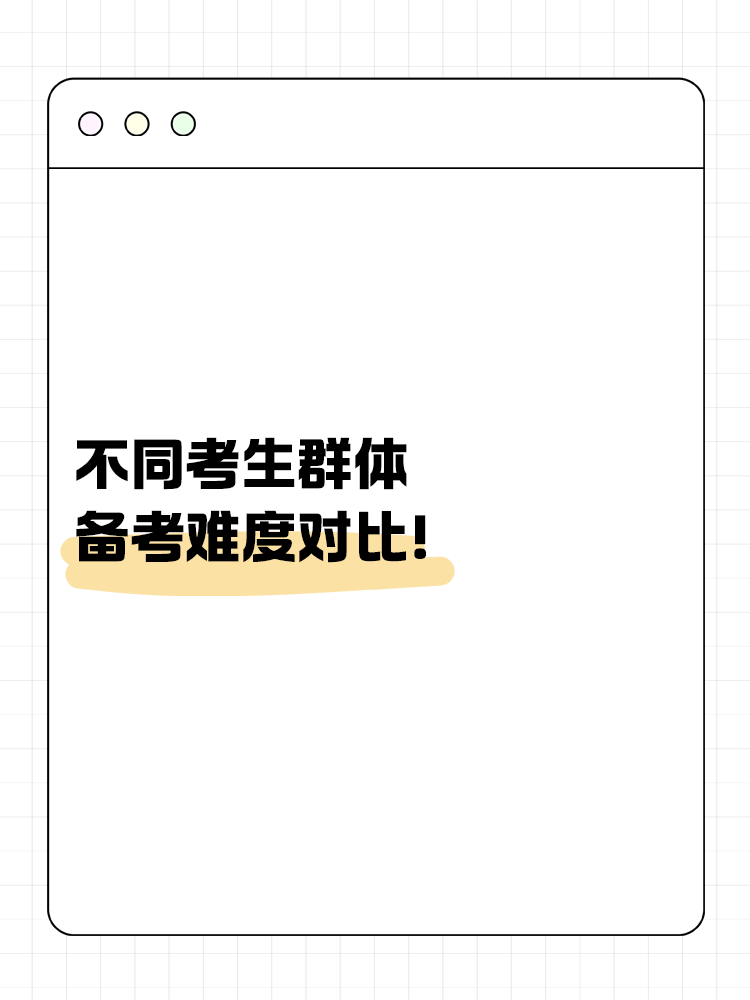 針對不同考生群體的科目難度分析！