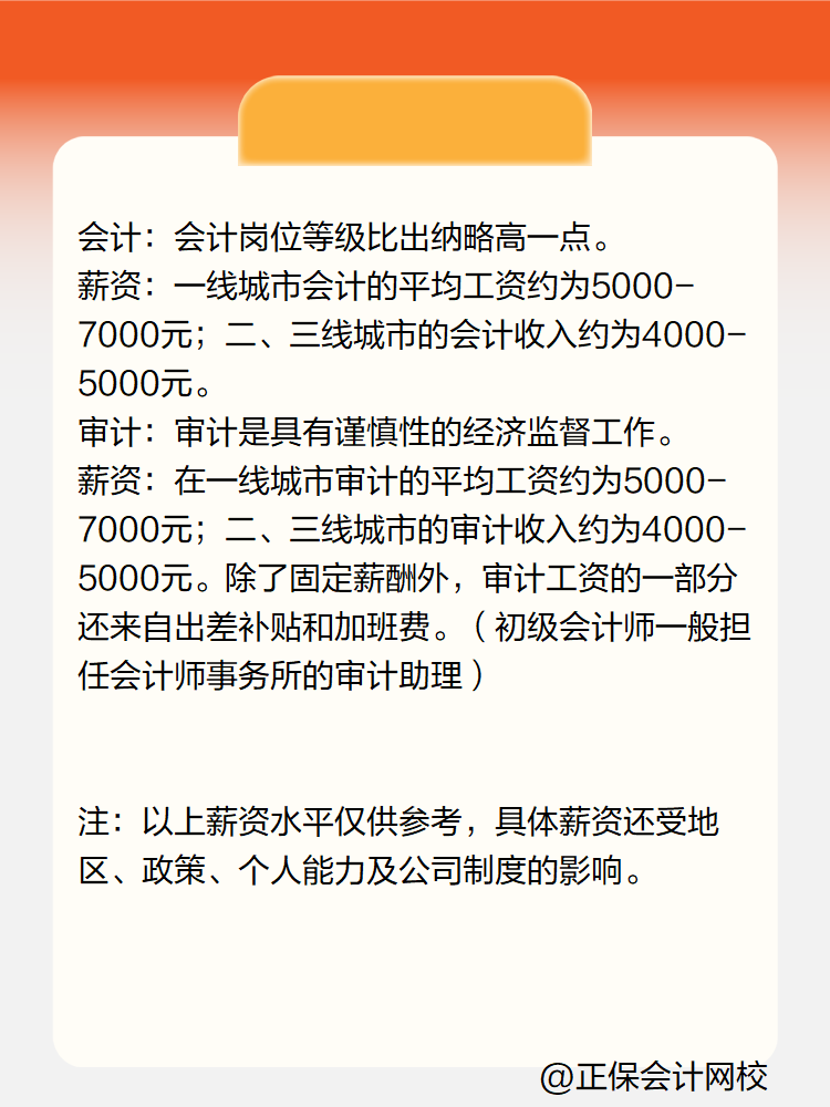 初級會計證書有用嗎？