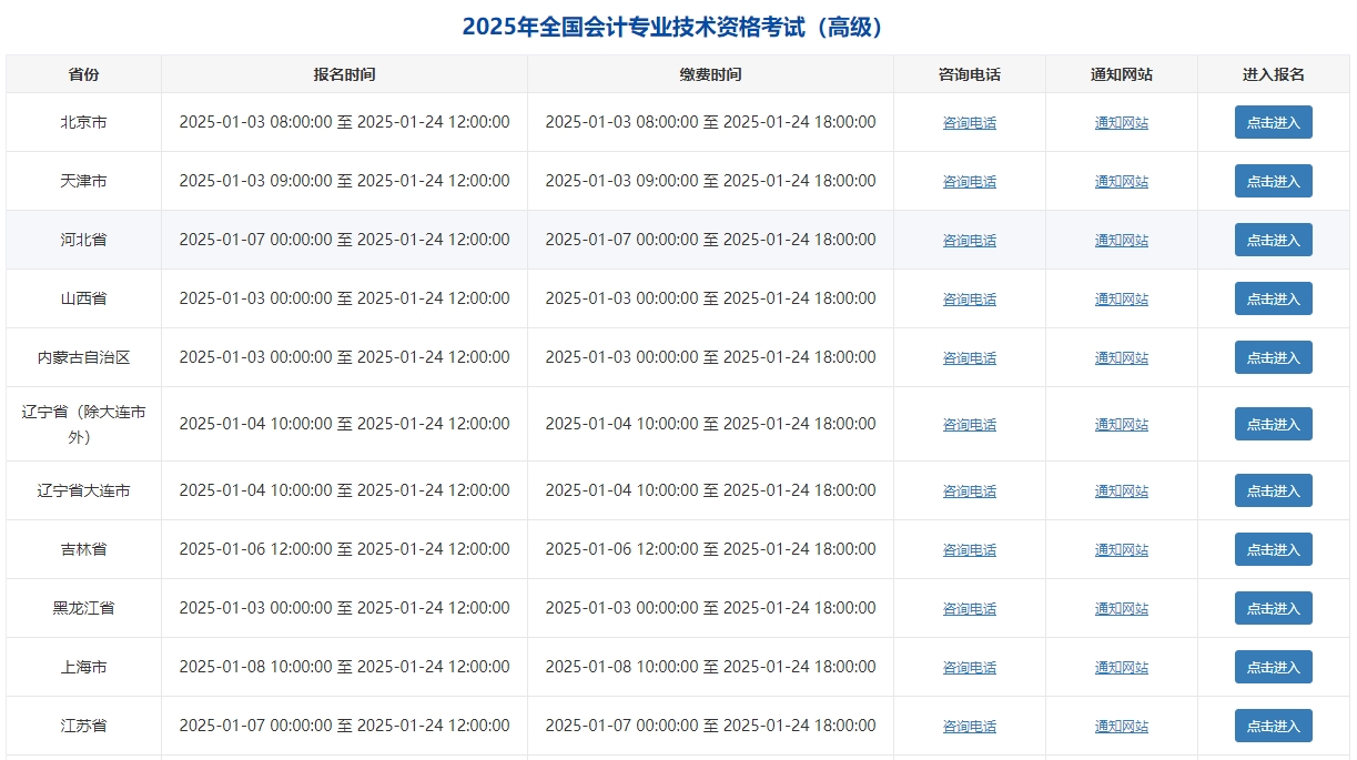 高級會(huì)計(jì)師考試報(bào)名流程