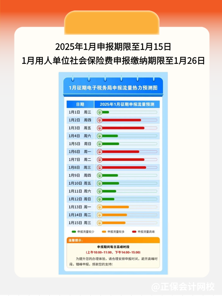 稅局提醒：1月，這些不容錯(cuò)過(guò)！