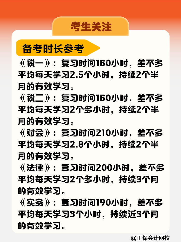 考生關(guān)注！稅務(wù)師考試科目難度&備考時長&報考建議