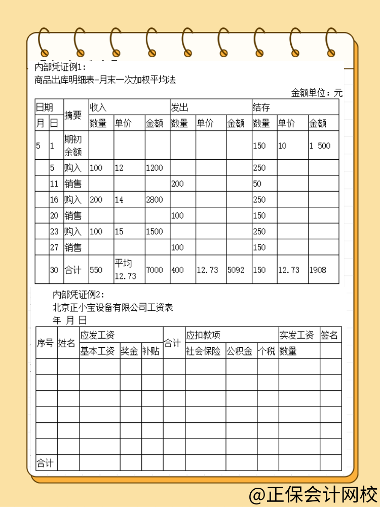 稅前扣除憑證中的內(nèi)部憑證具體是指什么？詳細(xì)舉例！