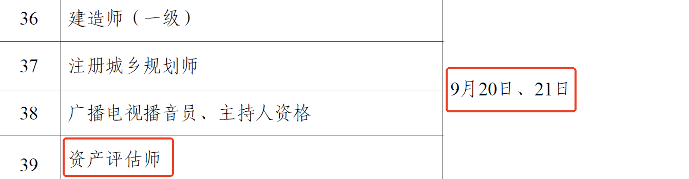 2025年資產(chǎn)評估師考試時間公布！