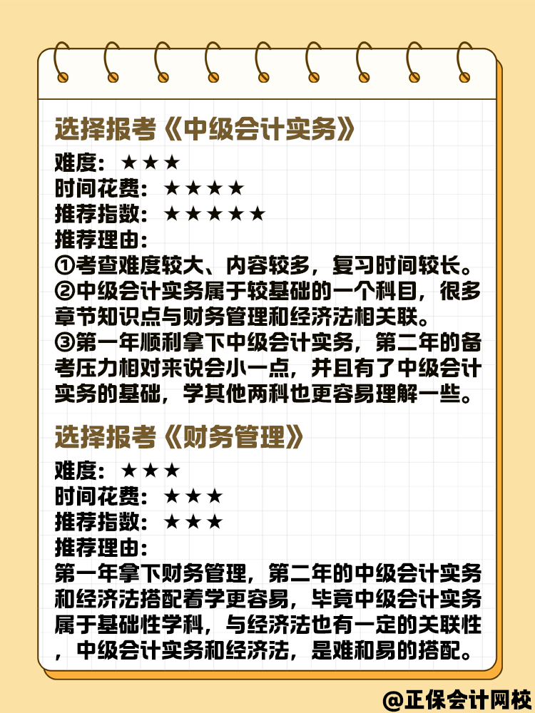 新手報(bào)名2025年中級(jí)會(huì)計(jì) 先選哪一科試試？