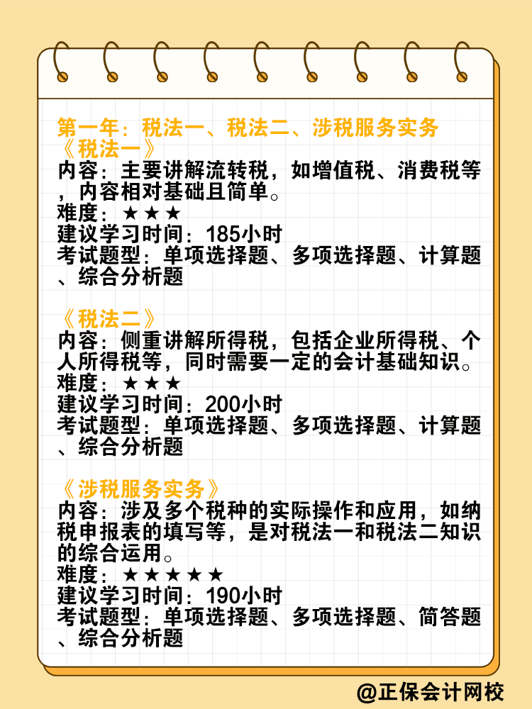 挑戰(zhàn)兩年拿下稅務(wù)師的最佳科目搭配方案！