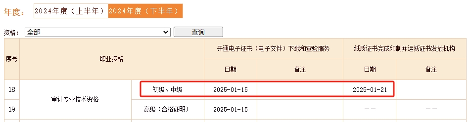 2024年審計師紙質(zhì)證書已制作完成 證書領(lǐng)取流程是怎樣的？